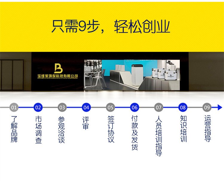 家庭自來(lái)水管道清洗怎么加盟?寶維家水管清洗項(xiàng)目加盟流程